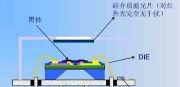 Water Content - IOKONE Water Content